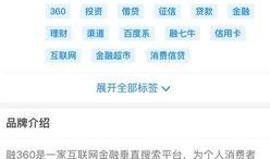 360借款最新爆料,揭秘背后风险与监管动向