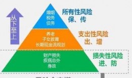 最新爆料寿险行业,最新爆料揭示行业变革与挑战