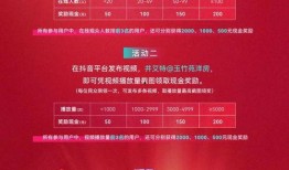 5月最新活动爆料信息,揭秘最新活动爆料，精彩不容错过！”