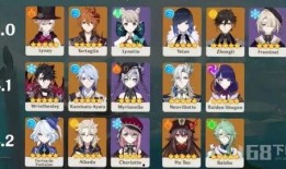 原神最新池爆料角色,神秘力量觉醒，探索未知领域