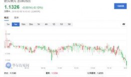 爆料最新实时要闻,最新实时要闻聚焦，揭秘热点事件背后真相