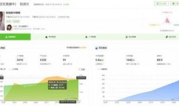 抖音新瓜最新爆料村主