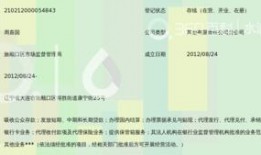 大连商业银行最新爆料,揭秘业务创新与风险管控新动向