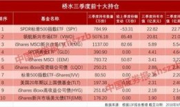 新兴最新爆料,新兴领域最新爆料，行业变革即将到来！