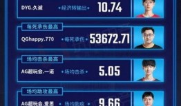 职业英雄爆料网站大全最新,最新动态一网打尽