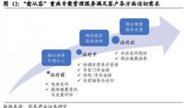 最新爆料寿险行业,最新爆料揭示行业变革与挑战