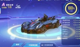 qq飞车今晚最新爆料是什么